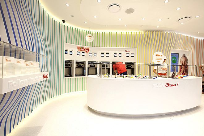 hình ảnh quán cafe kem đẹp