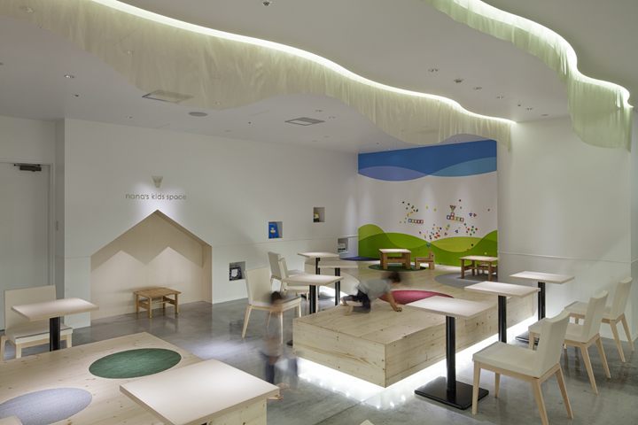 thiết kế nội thất quán cafe,trà sữa ấn tượng 1