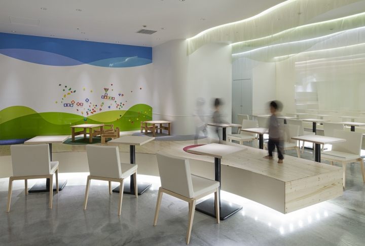 thiết kế nội thất quán cafe,trà sữa ấn tượng