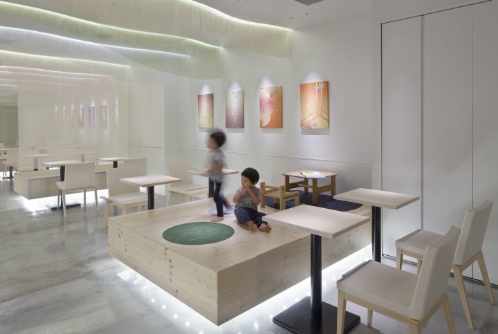 thiết kế nội thất quán cafe,trà sữa ấn tượng 8
